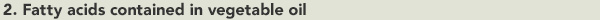 Fatty acids contained in vegetable oil