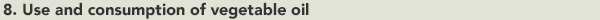 8. Use and consumption of vegetable oil