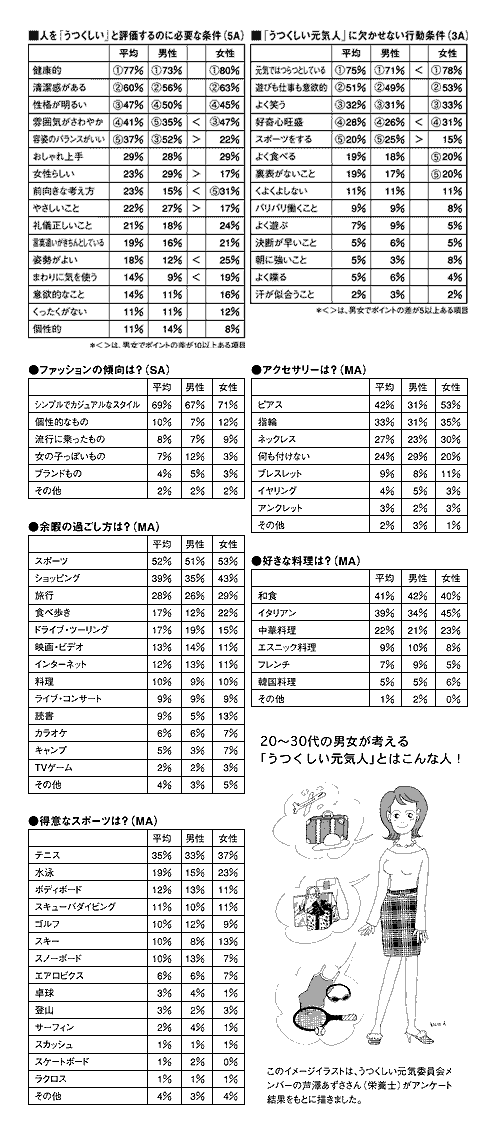 第１８号 特集2