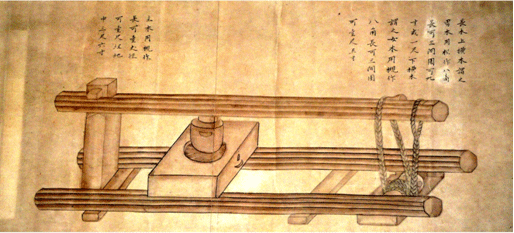 図3 山崎離宮八幡宮に伝わる長木の図