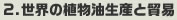 2.世界の植物油生産と貿易