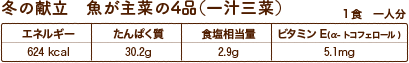 冬の献立　魚が主菜の4品（一汁三菜）　１食　一人分　エネルギー 624kcal　たんぱく質 30.2g　食塩相当量 2.9g ビタミンE(α-トコフェロール) 5.1mg