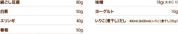 絹ごし豆腐80g 白葱50g エリンギ40g 春菊50g 味噌18g(大さじ1） ヨーグルト10g いりこ（煮干し）だし400ml（水600mlにいりこ（煮干し）20ｇ）