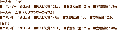 【一人分　主菜】■エネルギー：280kcal 　■たんぱく質：21.5ｇ　■食塩相当量：2.1ｇ　■食物繊維：7.5ｇ【一人分　主食（カリフラワーライス）】■エネルギー：206kcal 　■たんぱく質：4.6ｇ　■食塩相当量：0ｇ　■食物繊維：2.3ｇ【合計】■エネルギー：486kcal 　■たんぱく質：26.1ｇ　■食塩相当量：2.1ｇ　■食物繊維：9.8ｇ