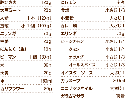 豚ひき肉120ｇ 大豆ミート20g 人参1本（120ｇ） 玉葱小1個（100ｇ） エリンギ70ｇ 生姜20ｇ にんにく（生）10ｇ ピーマン1個（30ｇ） 米90g 大麦20g 水180ml カリフラワー80g こしょう少々 食塩小さじ1/3 小麦粉大さじ1 カレー粉大さじ1 エリンギ70ｇ シナモン小さじ1/4 クミン小さじ1/4　ナツメグ小さじ1/8 オールスパイス小さじ1/8 オイスターソース大さじ1 ガラスープ300ml ココナッツオイル大さじ1 ガラムマサラ適量