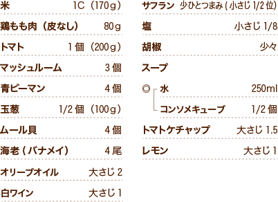 米1C（170ｇ）　鶏もも肉（皮なし）80ｇ　トマト1個（200ｇ）　マッシュルーム3個　青ピーマン4個　玉葱1/2個（100ｇ）　ムール貝4個　海老(バナメイ） 4尾　オリーブオイル大さじ2　白ワイン大さじ1　サフラン少ひとつまみ(小さじ1/2位）　塩小さじ1/8　胡椒少々　スープ◎　水250ml　コンソメキューブ1/2個　トマトケチャップ大さじ1.5　レモン大さじ1