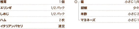 椎茸1個　エリンギ1/2パック　しめじ1/2パック　ハム2枚　イタリアンパセリ適宜　◎　塩小さじ1/8　胡椒少々　米酢小さじ2　マヨネーズ小さじ1