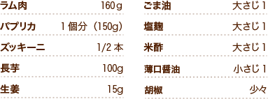 ラム肉160g パプリカ1個分（150g） ズッキーニ1/2本 長芋100g 生姜15g ごま油大さじ1 塩麹大さじ1 米酢大さじ1 薄口醤油小さじ1 胡椒少々