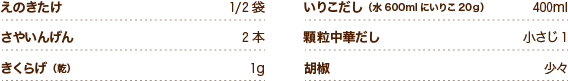 えのきたけ1/2袋 さやいんげん2本 きくらげ（乾）1g いりこだし（水600mlにいりこ20ｇ）400ml 顆粒中華だし小さじ1 胡椒少々