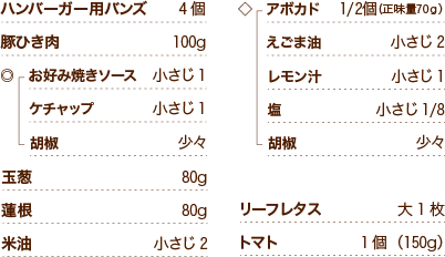 パン（1個50g）4個 豚ひき肉100g ◎お好み焼きソース小さじ1 ◎ケチャップ小さじ1 ◎胡椒少々 玉葱80g 蓮根80g 米油小さじ2 ◇アボカド1/2個(正味量70ｇ） ◇えごま油小さじ2 ◇レモン汁小さじ1 ◇塩小さじ1/8 ◇胡椒胡椒 リーフレタス大1枚 トマト1個（150g）