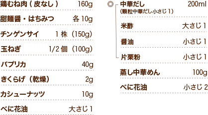 鶏むね肉(皮なし)160g 甜麺醤・はちみつ各10g チンゲンサイ1株（150g） 玉ねぎ1/2個（100g） パプリカ40g きくらげ（乾燥）2g カシューナッツ10g べに花油大さじ1 ◎中華だし200ml 米酢大さじ1 醤油小さじ1 片栗粉小さじ1 蒸し中華めん100g べに花油小さじ2